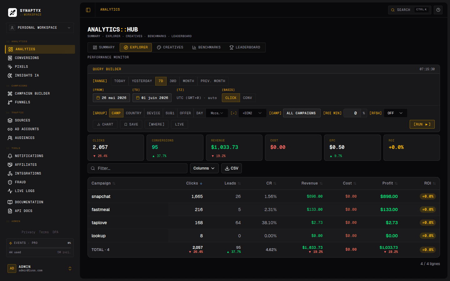 Analytics with the explorer tab