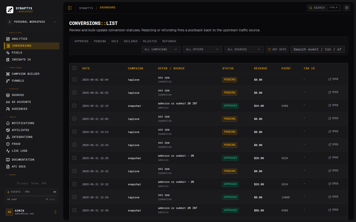 The conversions list