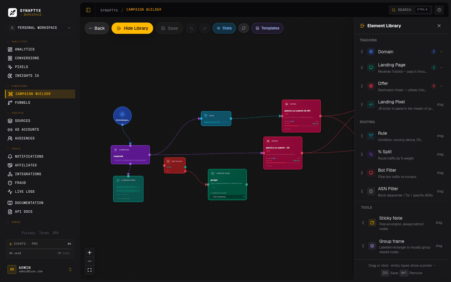 The builder canvas and the element palette of nodes